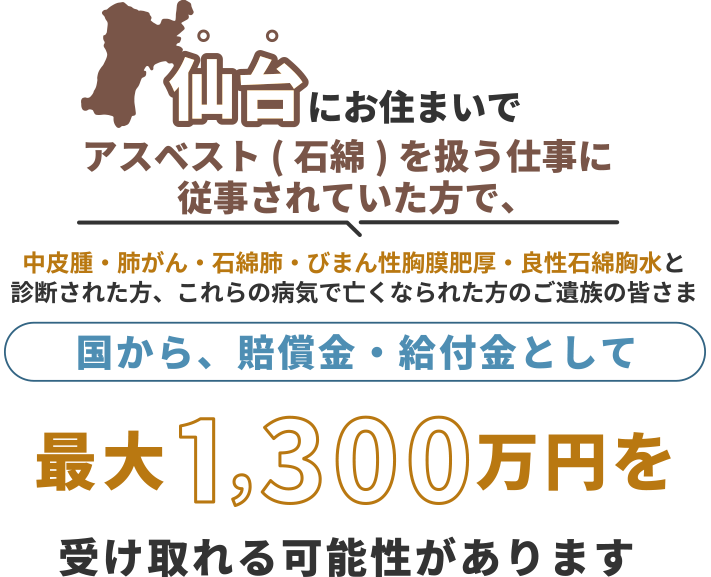 仙台にお住まいで、アスベスト(石綿)を扱う仕事に従事されていた方で中皮腫・肺がん・石綿肺・びまん性胸膜肥厚・良性石綿胸水と診断された方、これらの病気で亡くなられた方のご遺族の皆さま 国から、賠償金・給付金として 最大1,300万円を 受け取れる可能性があります